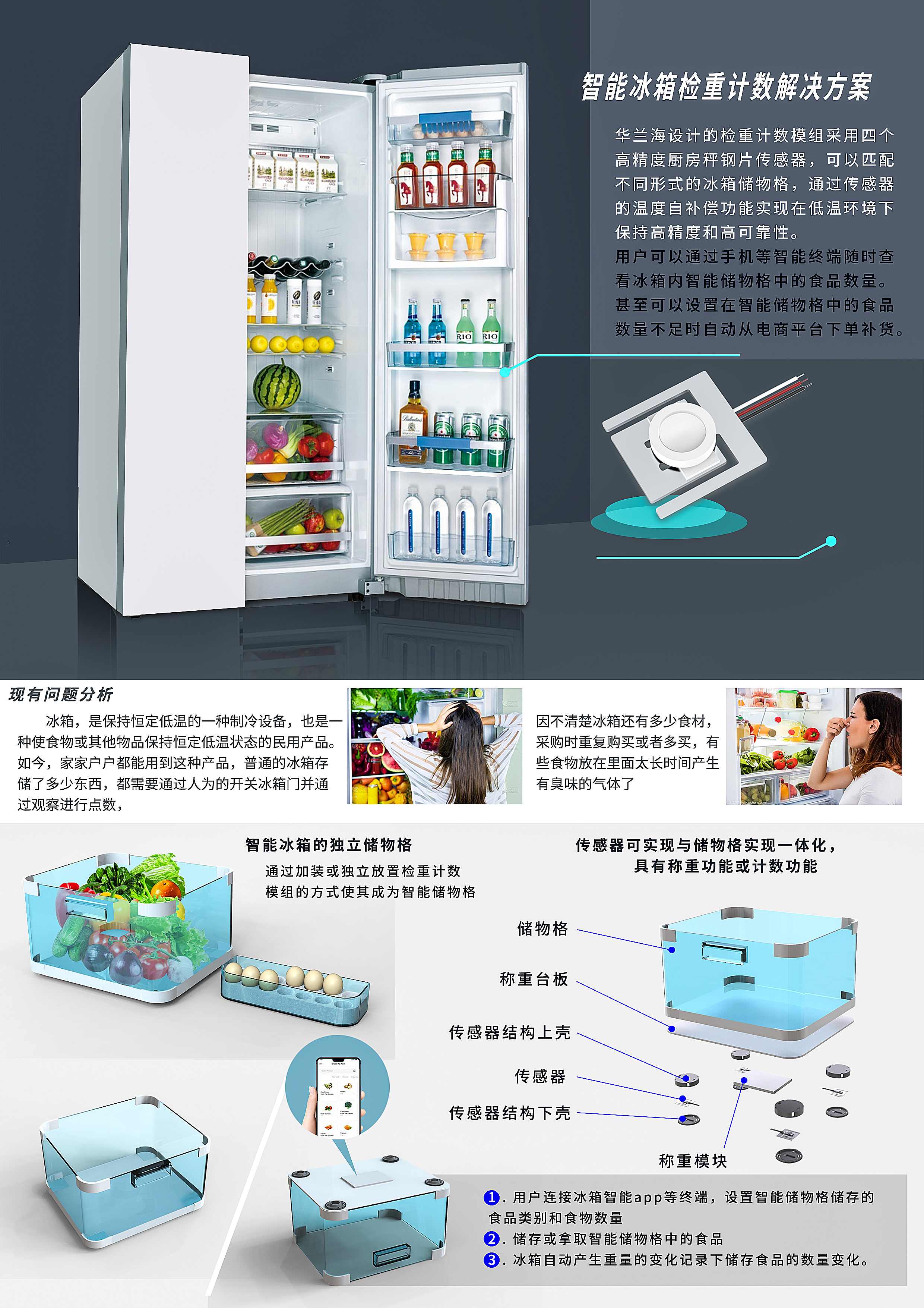 智能冰箱检重计数解决方案