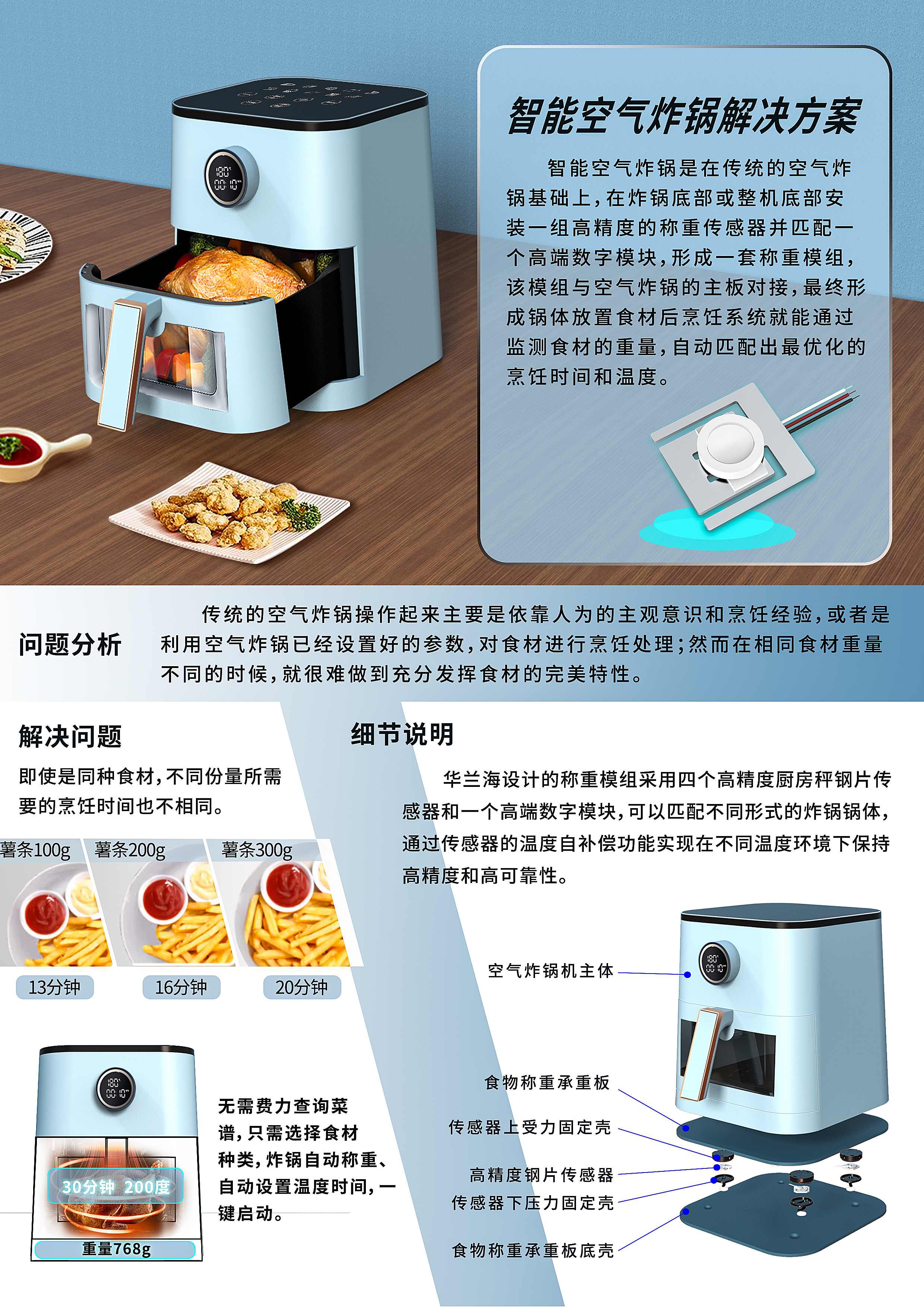 智能空气炸锅解决方案